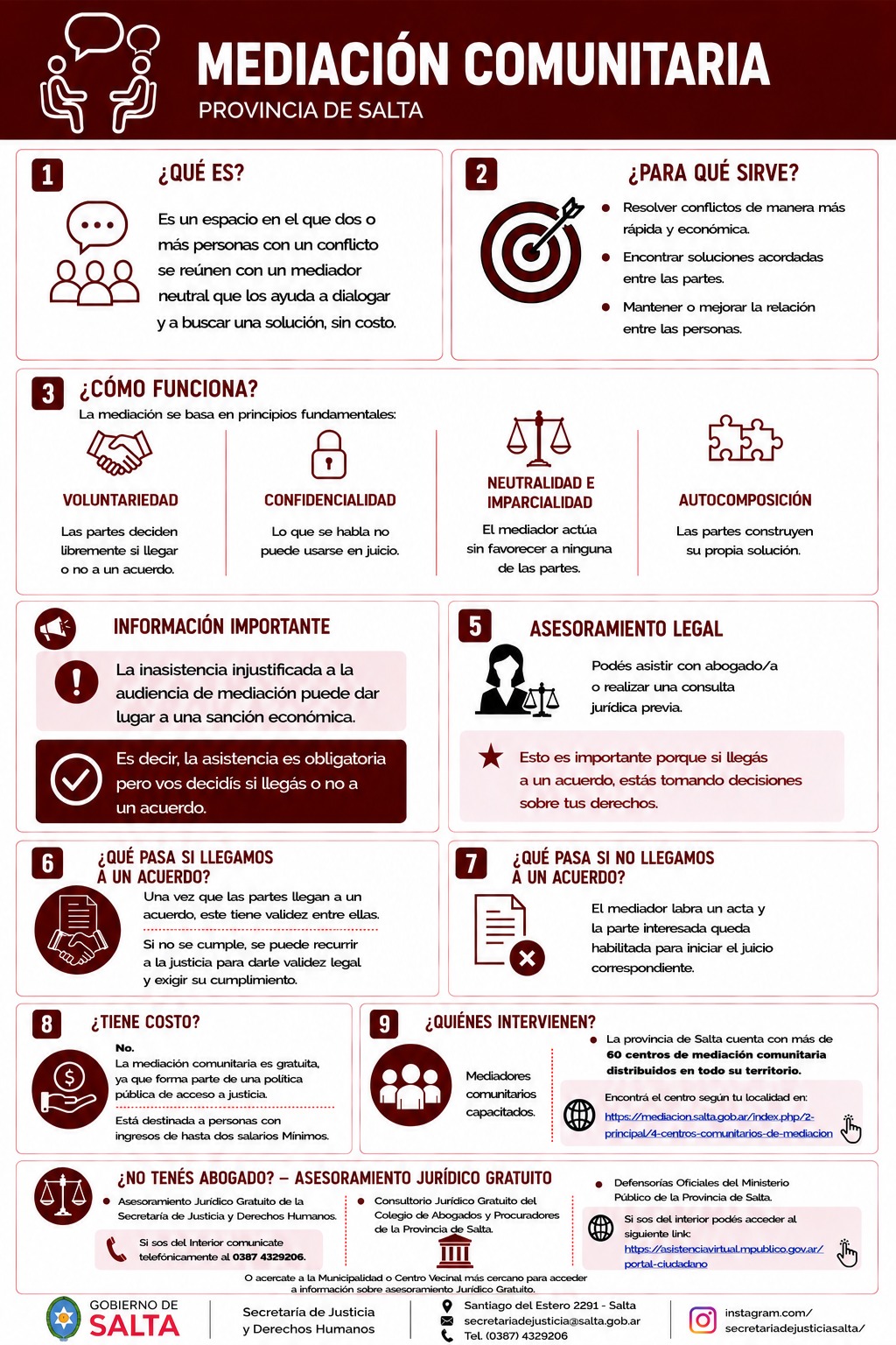 MediacionComunitaria